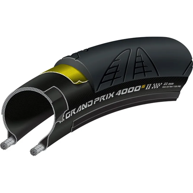 TYRE Con GP4000S II